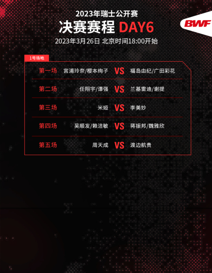 包含瑞士足球联赛晋级赛程安排，竞争激烈的词条